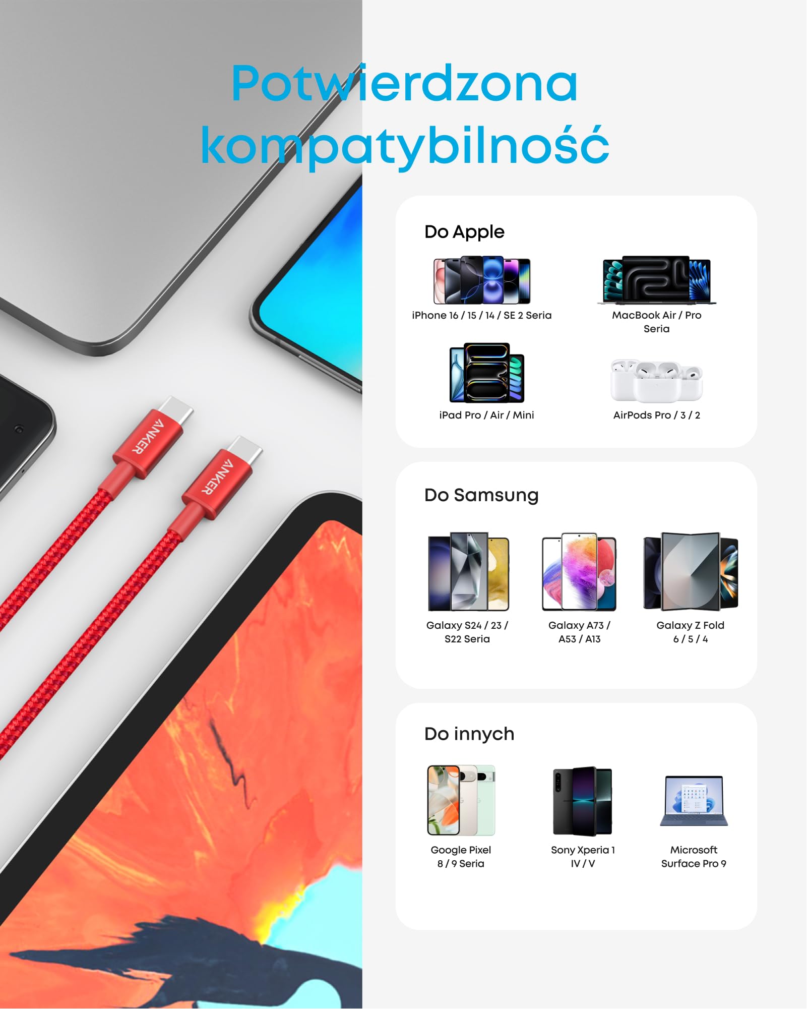 Kabel USB C, zestaw 2 sztuk nowych nylonowych kabli USB C do USB C (1 m) firmy Anker, PD do MacBook Pro 2020, iPad Pro, Galaxy S20, Switch, Pixel, LG i ładowarek USB C
