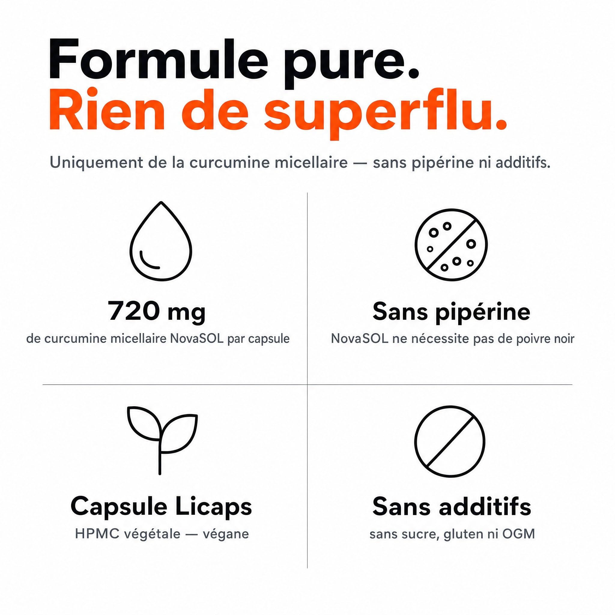 Curcumine de curcuma – 185x mieux absorbée – 1 gélule par jour sans pipérine – Technologie micellaire NovaSOL – Gélules véganes – Licur Max (60 gélules, 2 mois)