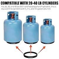 Vista 3 de TonGass Paquete de 2, anillo espaciador protector negro de 8 1/4 pulgadas para base de cilindro de propano para tanque de gas de 20-40 libras