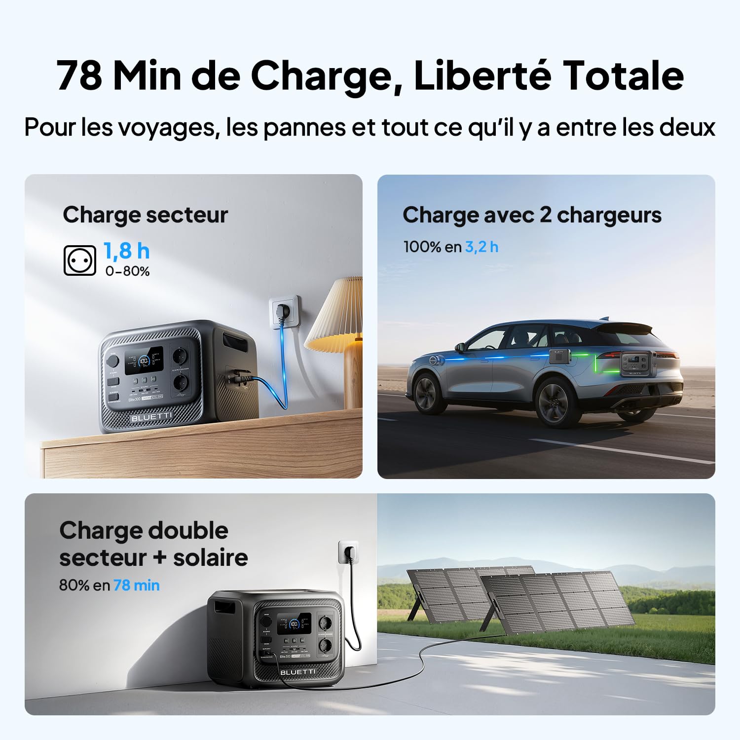 BLUETTI Elite 300 Générateur Électrique Portable (Nouveauté 2026), Batterie Nomade LiFePO4 3014,4Wh avec Prises CA 2400 W (Surge 4800 W), Compact pour Secours Domestique, Camping et Camping-Car