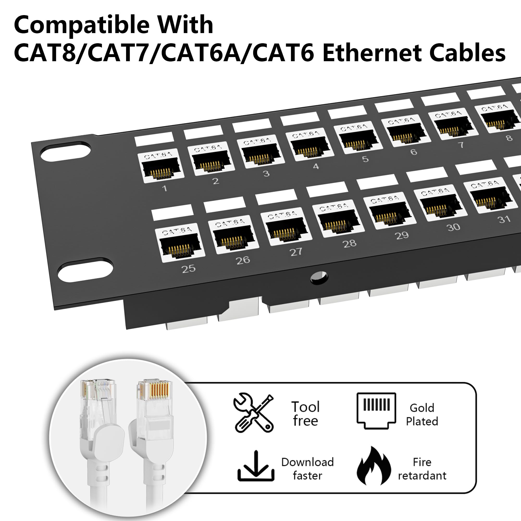 Jadaol Panneau de brassage blindé à 48 ports ou montage mural de 48,3 cm, panneau réseau 2U Cat6A préchargé avec 48 coupleurs Keystone plus 2 de rechange, panneau Ethernet 10 Gbit/s avec gestion des