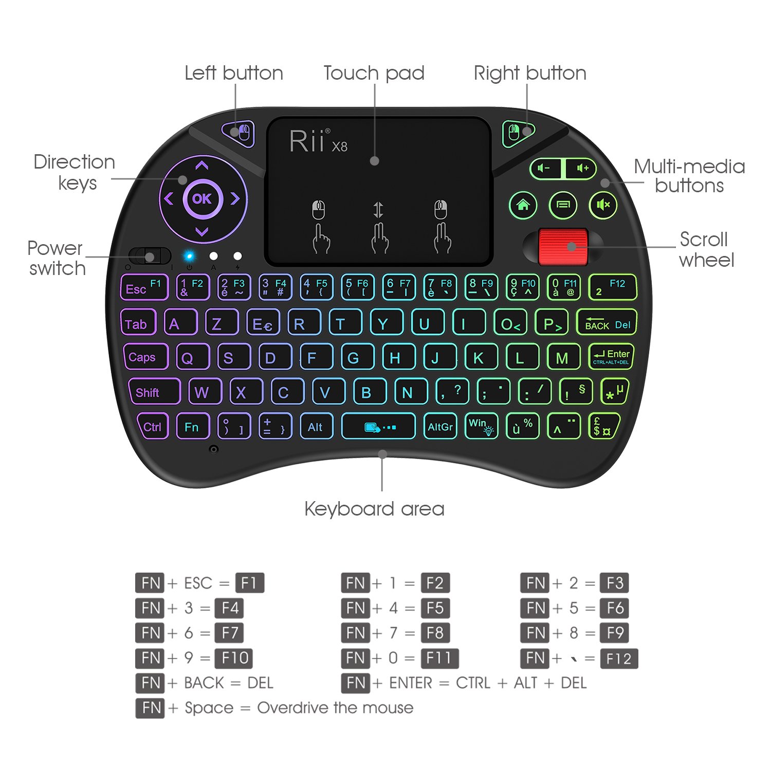 Rii Mini (Nouveauté) Clavier X8 Wireless Français Ergonomique sans Fil avec Touchpad pour Smart TV, Mini PC, HTPC, Console, Ordinateur