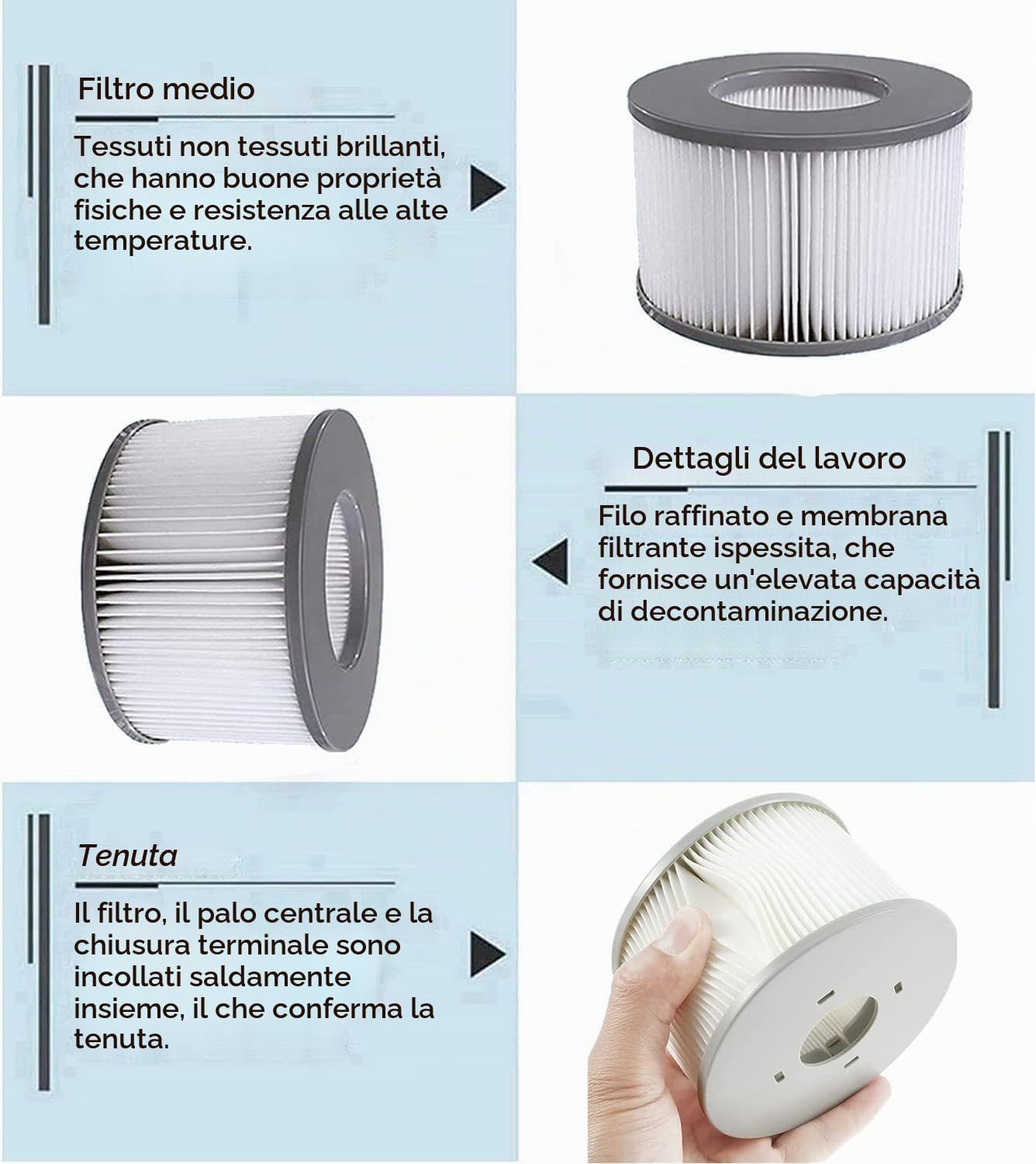 Filtro di ricambio per Whirlpool MSPA, cartuccia del filtro per vasca idromassaggio, piscine calde e spa, piscine gonfiabili, filtro per acqua per modelli dal 2020 (16 pezzi)