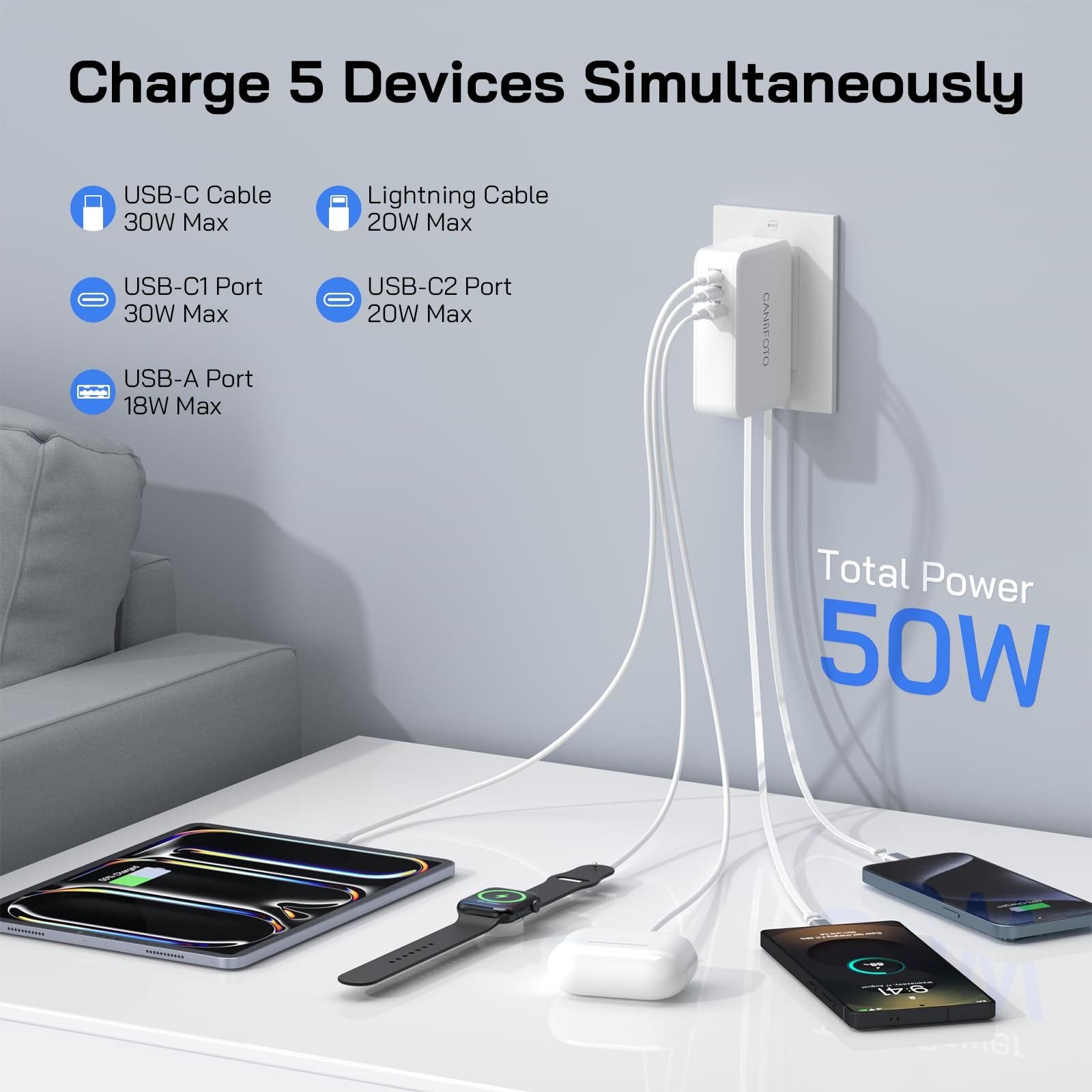 5-in-1 Retractable Wall Charger with Dual Cables, 50W Retractable Phone Charger with 3.3FT USB C & Lightening Cables,30W Fast Charging Block Wall Plug for iPhone 17 16 15 14 13,G-alaxy S26 S25,i Pad — view 3