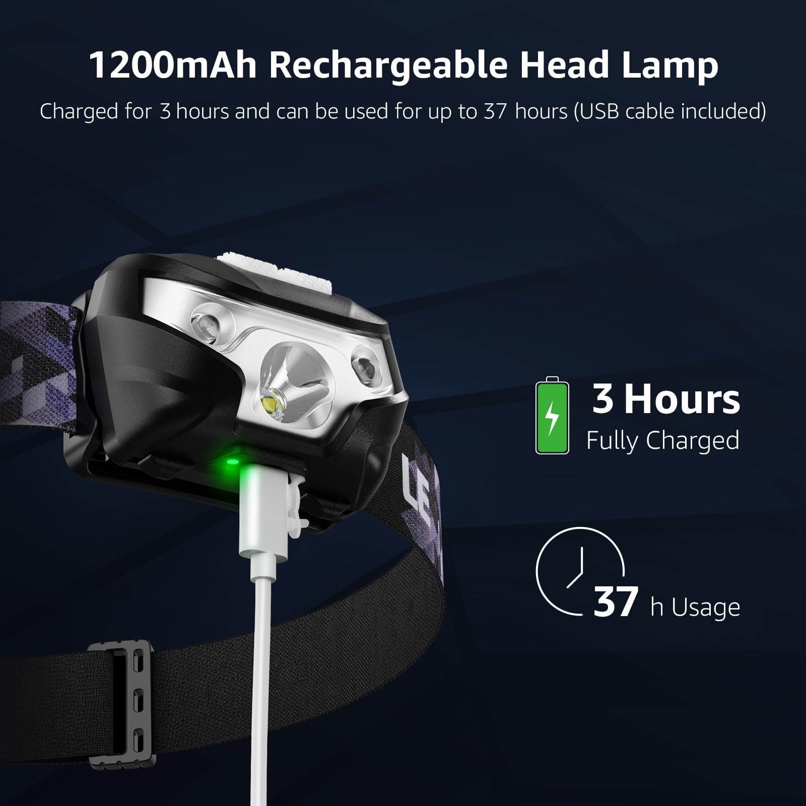Lepro Linterna Frontal LED USB Recargable, Linterna Cabeza 5 Modos de Luz (Blanco y Rojo), Impermeable IPX4, Frontal LED Recargable para Pesca, Ciclismo, Running, Correr, Deporte Nocturno