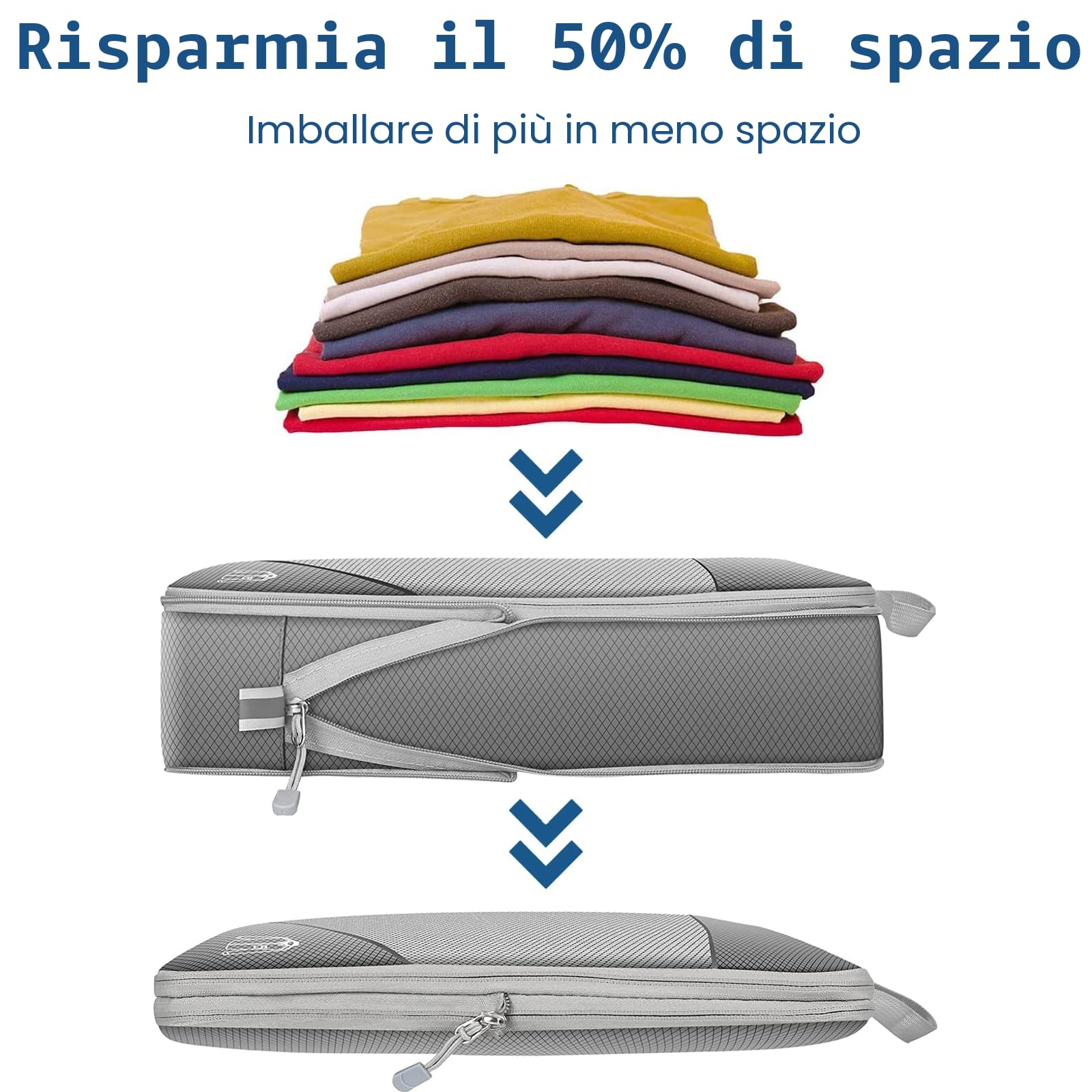 Organizer Valigia Salvaspazio, Set di 6 Compression Packing Cubes Organizer Viaggio, Ultraleggero Estensibile Compressione Organizzatori Valigia Viaggio Divisori Valigia per Viaggiare