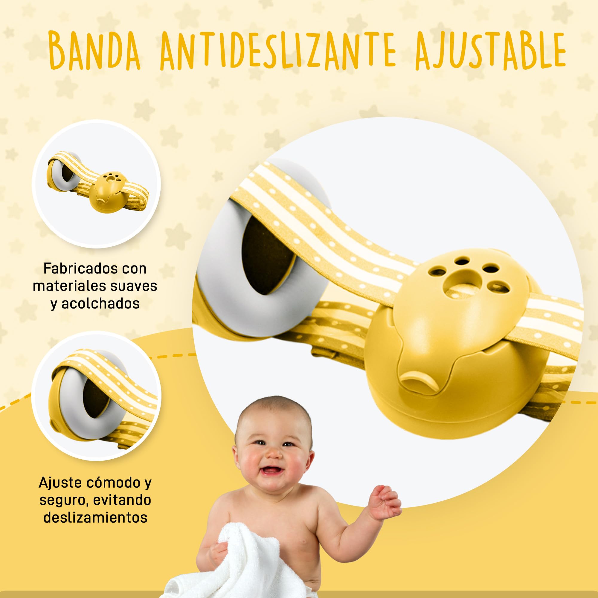 Protectores Auditivos para Bebes y Niños de 0 a 36 meses - Reducción de Ruido de 27dB - Cascos Bebe Antirruido - Orejeras Antirruido con Bolsa de Transporte - Orejeras Ajustables.