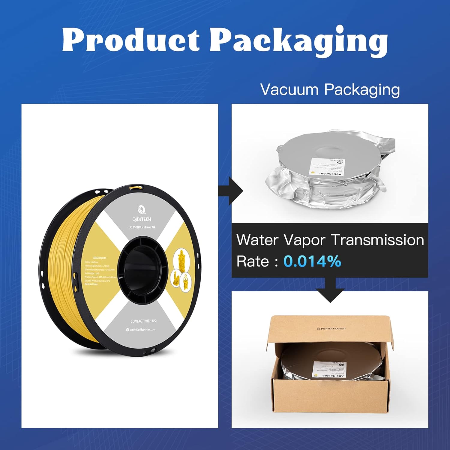 R QIDI TECHNOLOGY ABS Filament 1.75mm, 3D Printer Filament ABS Rapido 1kg Spool (2.2lbs), Suitable for Hyper Speed Printing, 3D Printing Filament Fit Most FDM 3D Printers, Highly Resistant, Yellow