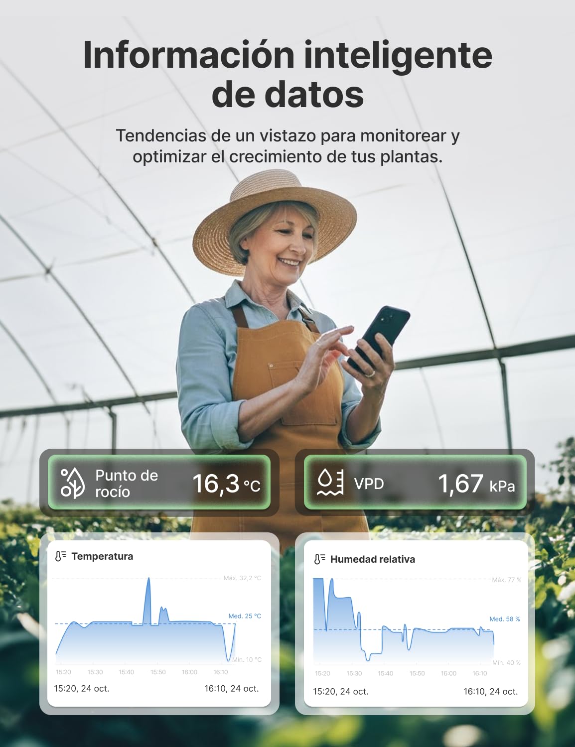 X-Sense Termómetro Higrómetro WiFi Interior, Monitor Inteligente de Temperatura y Humedad con Alertas App (Se Necesita una Estación Base SBS50), Exportación de Datos Gratuita, STH0B, 3 Unidades