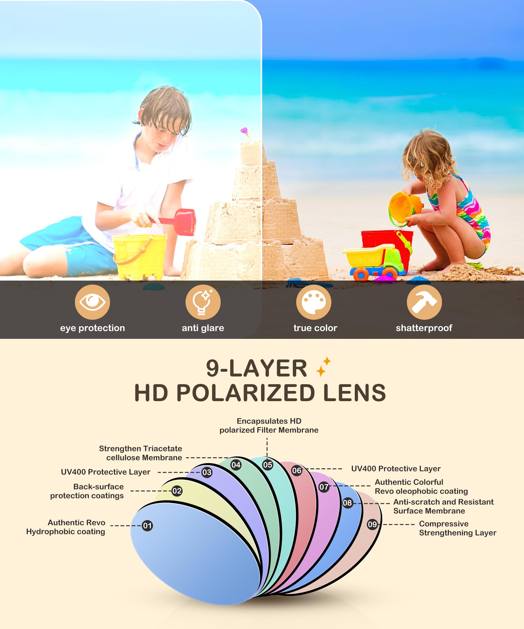 NSSIW Lentes de sol polarizados para niños y niñas: lentes de sol para niños pequeños con protección UV para niños y jóvenes, paquete de 3 a 12 años