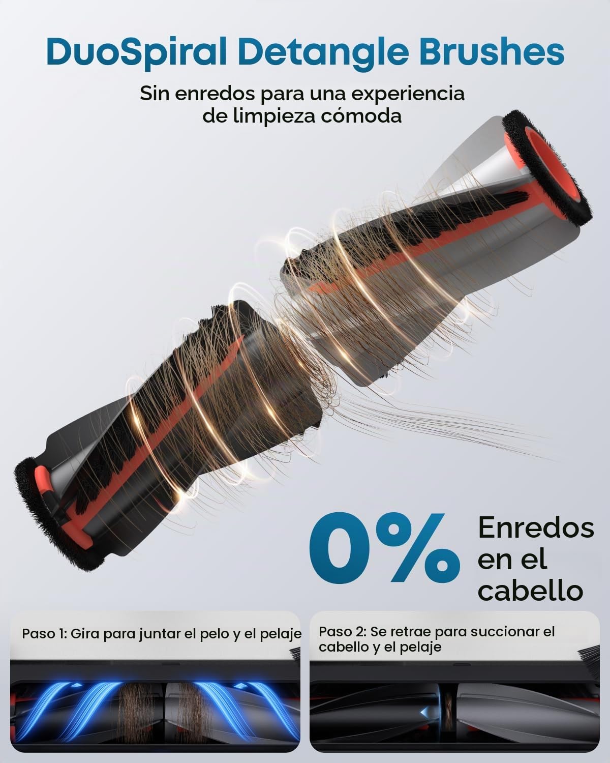 eufy Robot Aspirador Omni E25 Robot Aspirador y fregador 20.000 Pa | Sistema HydroJet, cepillos desenredantes DuoSpiral, Brazo CornerRover, estación Todo en uno | Sistema HydroJet, cepillos desenredantes DuoSpiral, brazo CornerRover, estación todo en uno