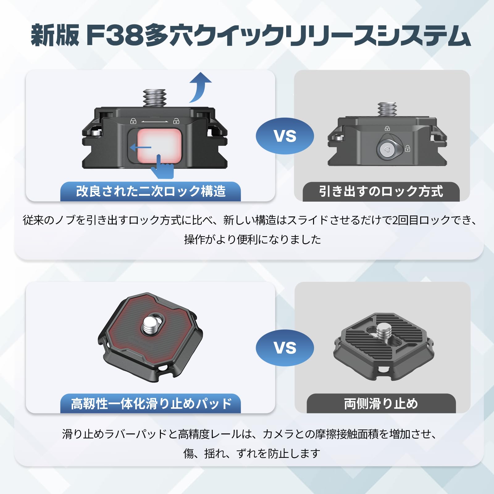 Amazon | ULANZI FALCAM F38多穴クイックリリース クイック