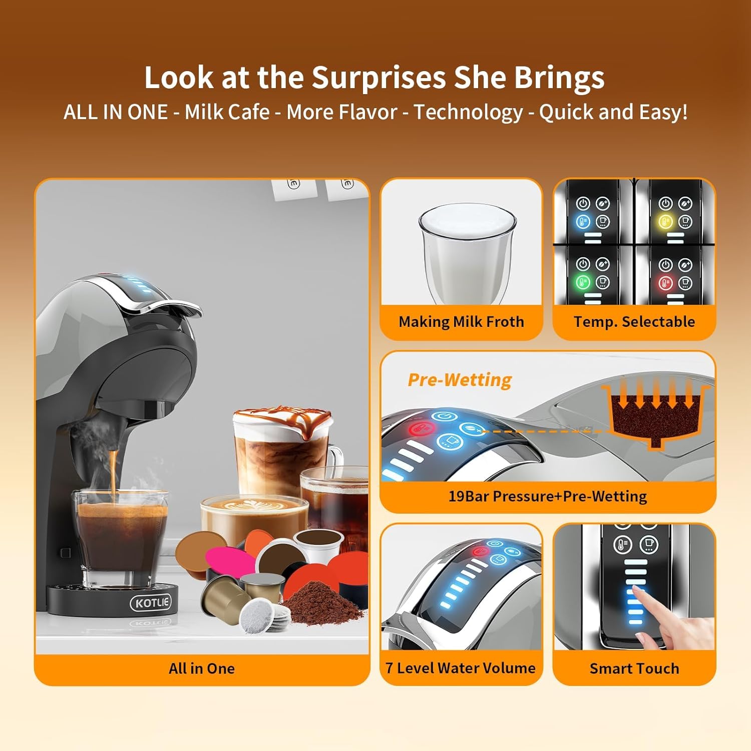 KOTLIE EM-308A coffee maker control panel showing pre-wetting, 19 bar pressure, 7 level water volume, and smart touch features
