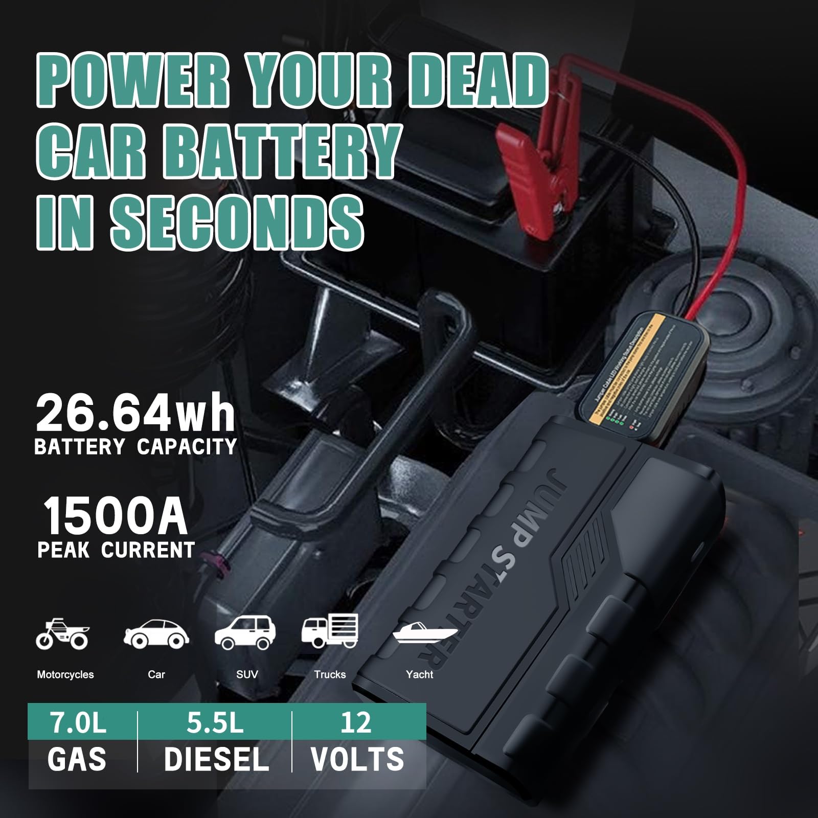 Avviatore Batteria Auto 1500A (Fino a 7.0L Gas e 5.5L Diesel) 12V Jump Starter Booster, Power Bank, Torcia LED, Porta USB per Smartphone