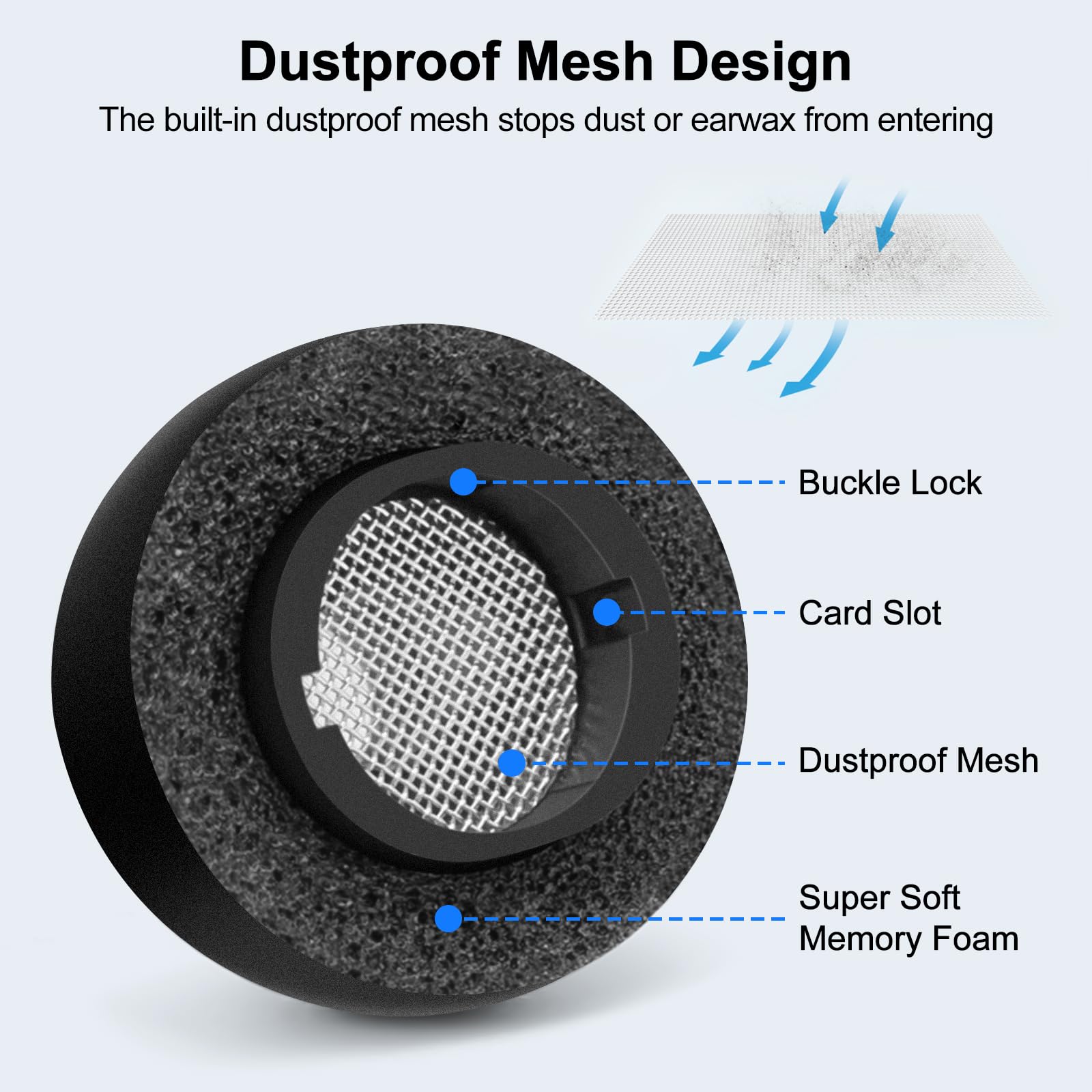 Wkładki douszne z pianki dla Samsung Galaxy Buds3 Pro, zestaw wkładek dousznych z pianki, 6 sztuk, 3 rozmiary - czarne
