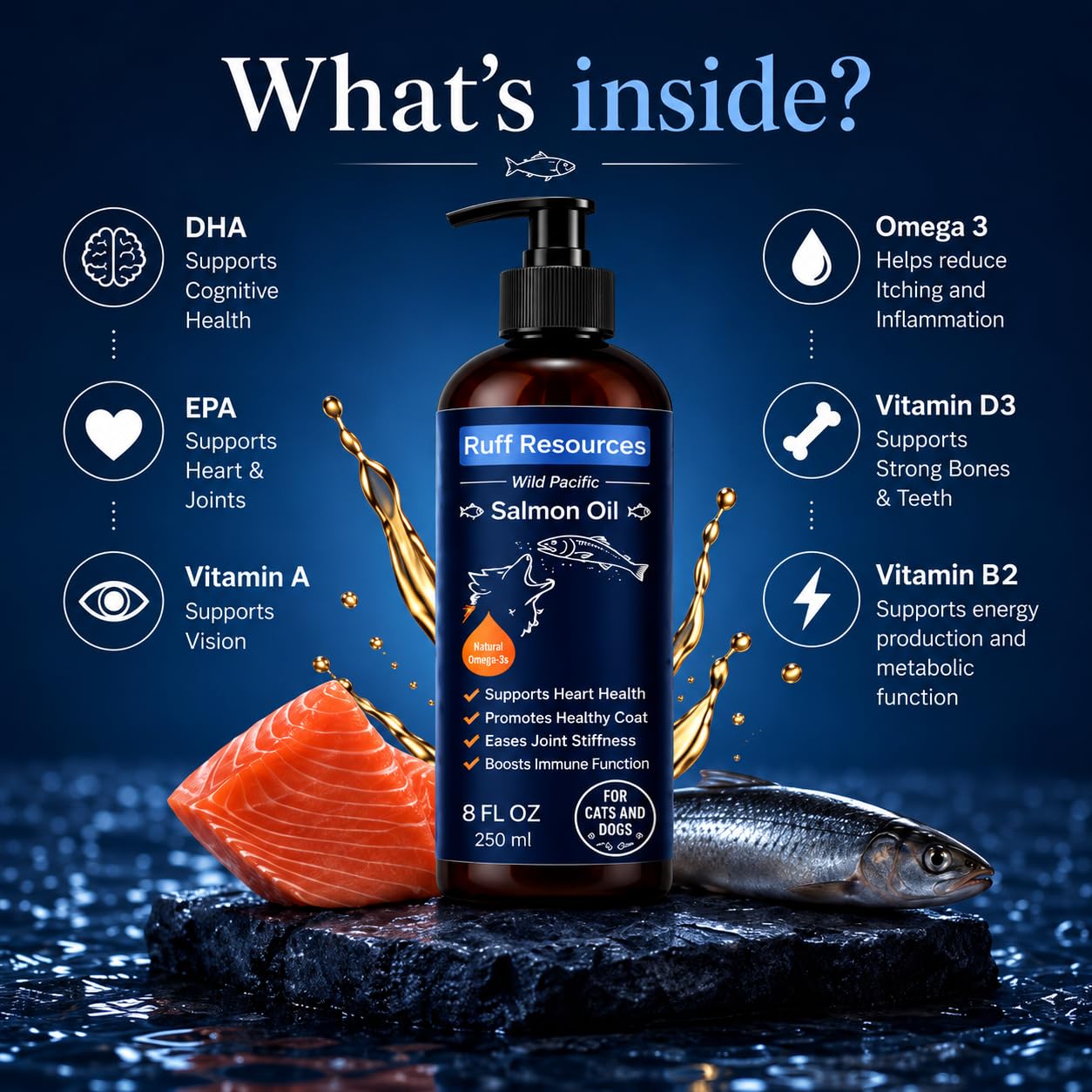 Salmon Oil for Dogs & Cats - Healthy Skin & Coat, Fish Oil, Omega 3, EPA, DHA, Pacific Salmon, Vitamin Blend for Pets, Supports Joint Health, Heart Health, Bone Health (8.45 oz) — Amazon image 3
