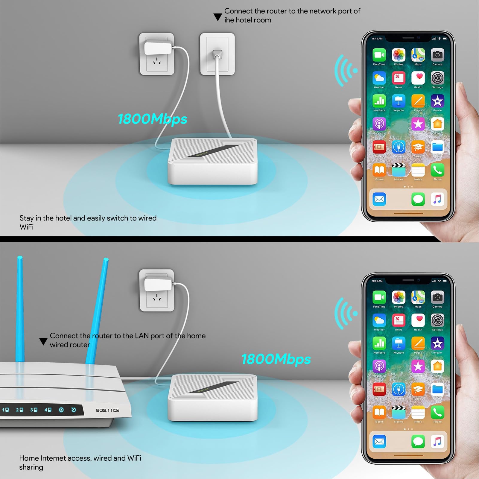 Routeur Double Bande RT2656, Routeur Gigabit AX1800 MU MIMO WL Routeur de Voyage Portable pour Gen2 Gen3 Prise en Charge VPN, Mesh EP RT2656 avec fonctionnalité NAS, Samba,