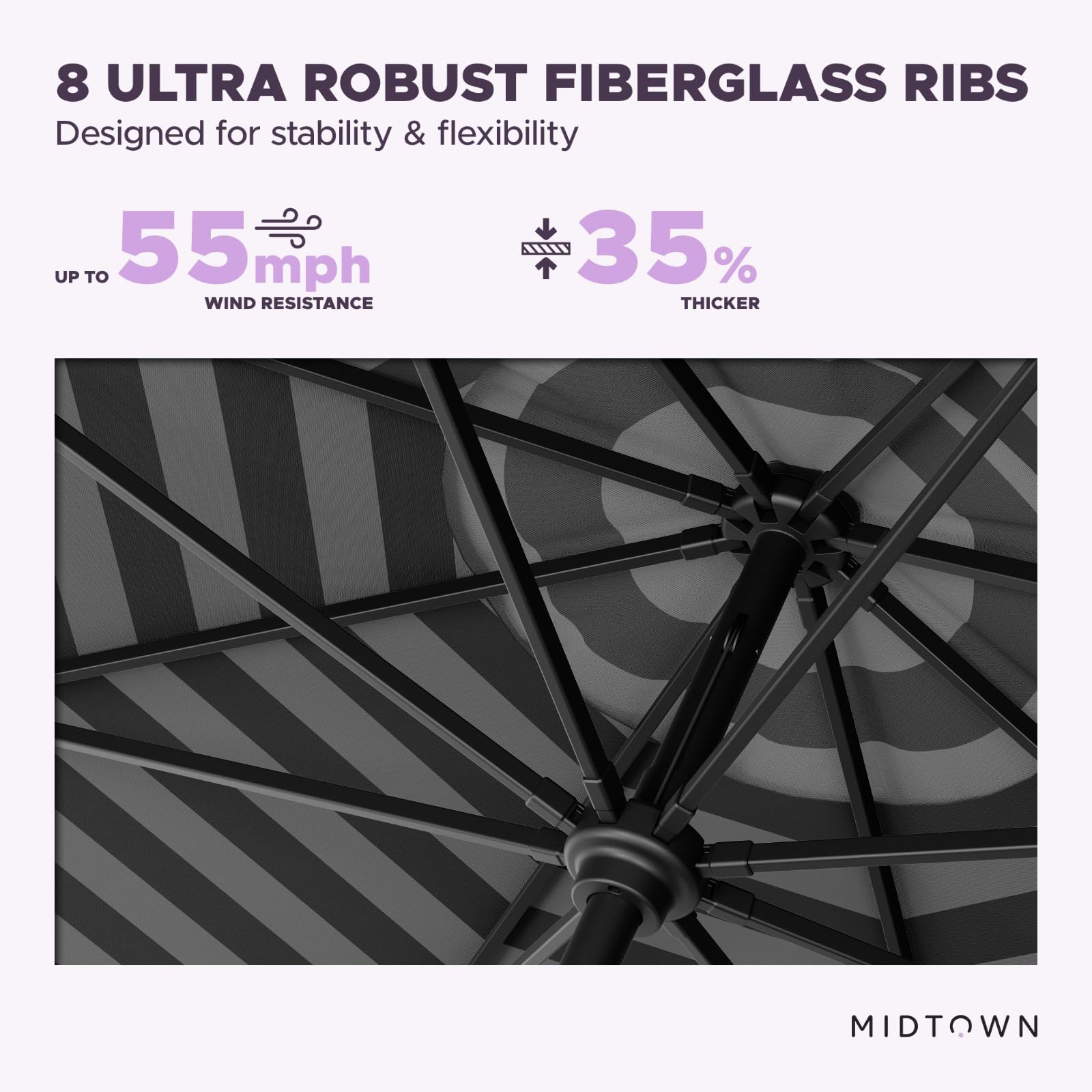 Midtown Umbrellas The Swi...B0BMWR3KYM | Encarguelo.com.ec