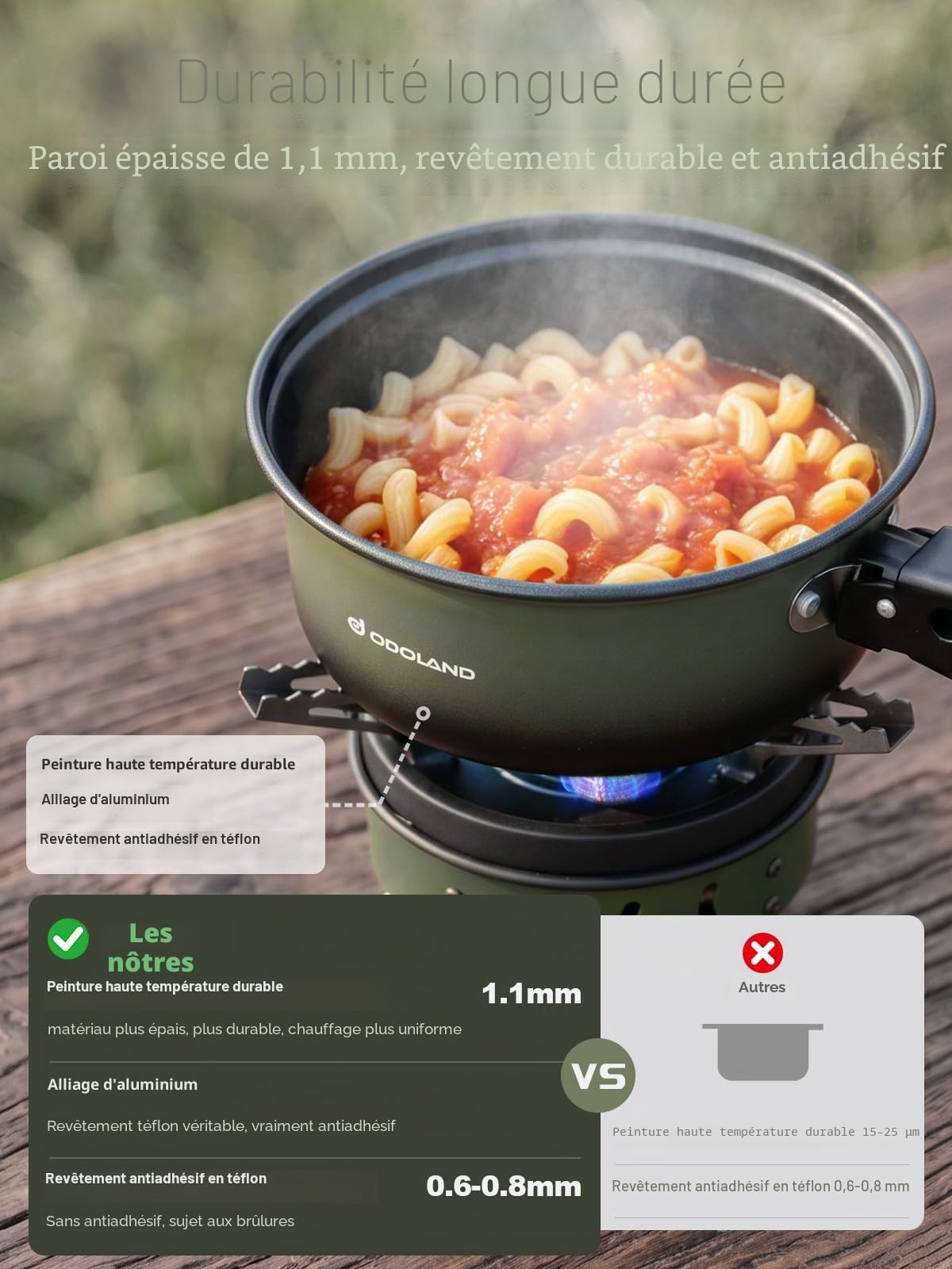 Odoland Lot de 5 ustensiles de cuisine antiadhésifs légers avec poignée amovible – Parfait pour la randonnée, le camping, la randonnée et le pique-nique
