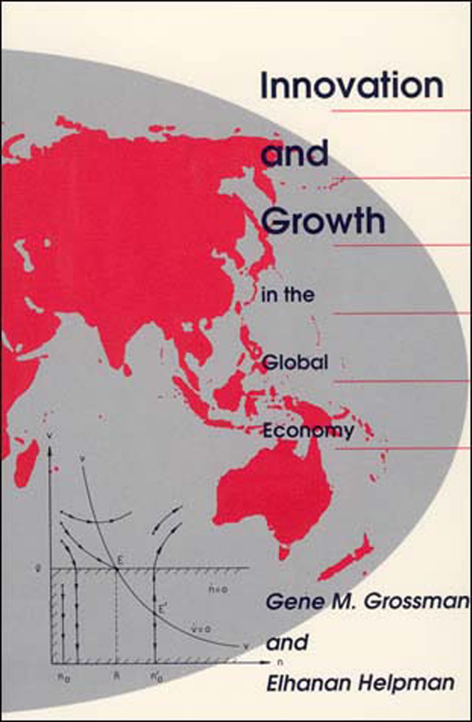 Innovation and Growth in the Global Economy (The MIT Press)