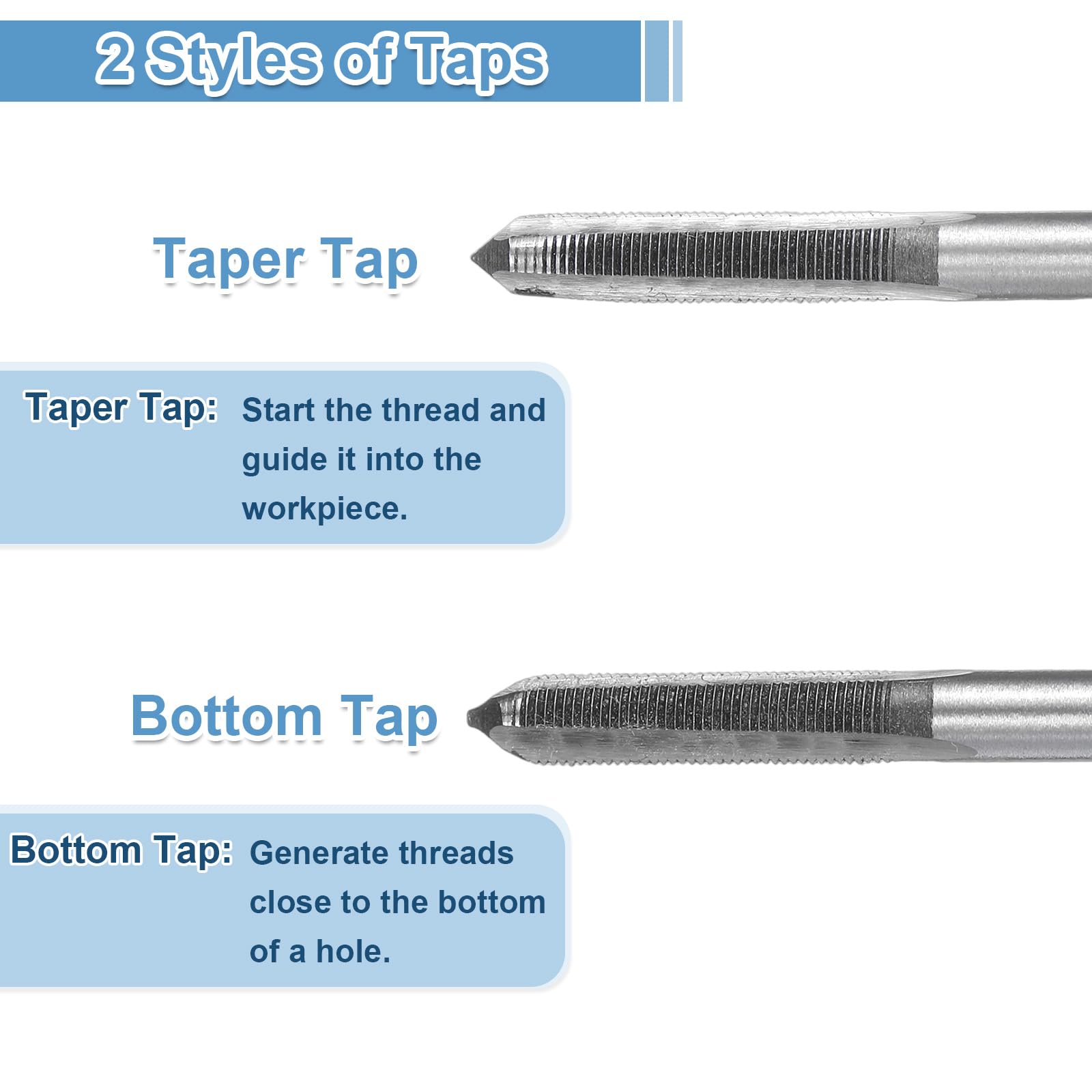 QUARKZMAN 2 Set Metric Hand Taps, M5 x 0.5 H2 Thread Taper + Bottom Tap, 9CrSi Alloy Tool Steel Screw Threading Milling Tapping Tool Kit
