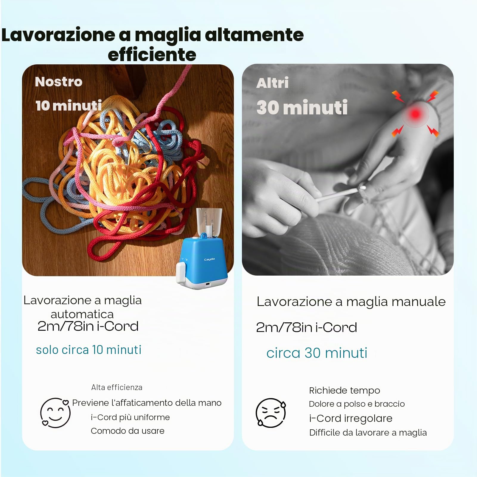 Caydo Tricotin Elettrico, Mulino per Maglieria Tricotin Macchina per Maglieria Creazione di Tubi in Maglia Filo per Tricotin Kit Automatico Strumento per Maglieria Tessitore