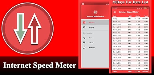 Internet Speed Meter