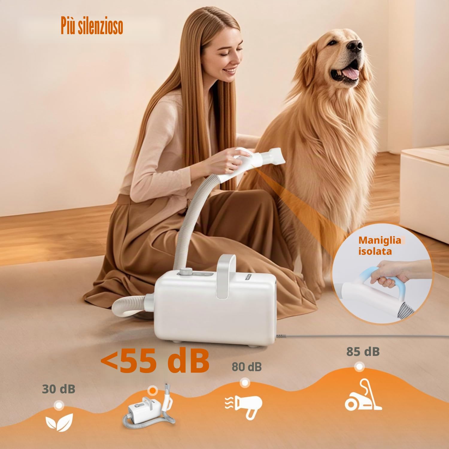 Nobleza Pet Blower - Asciugacapelli professionale per cani, con 4 beccucci, velocità/calore regolabile, tubo e spazzola, basso rumore