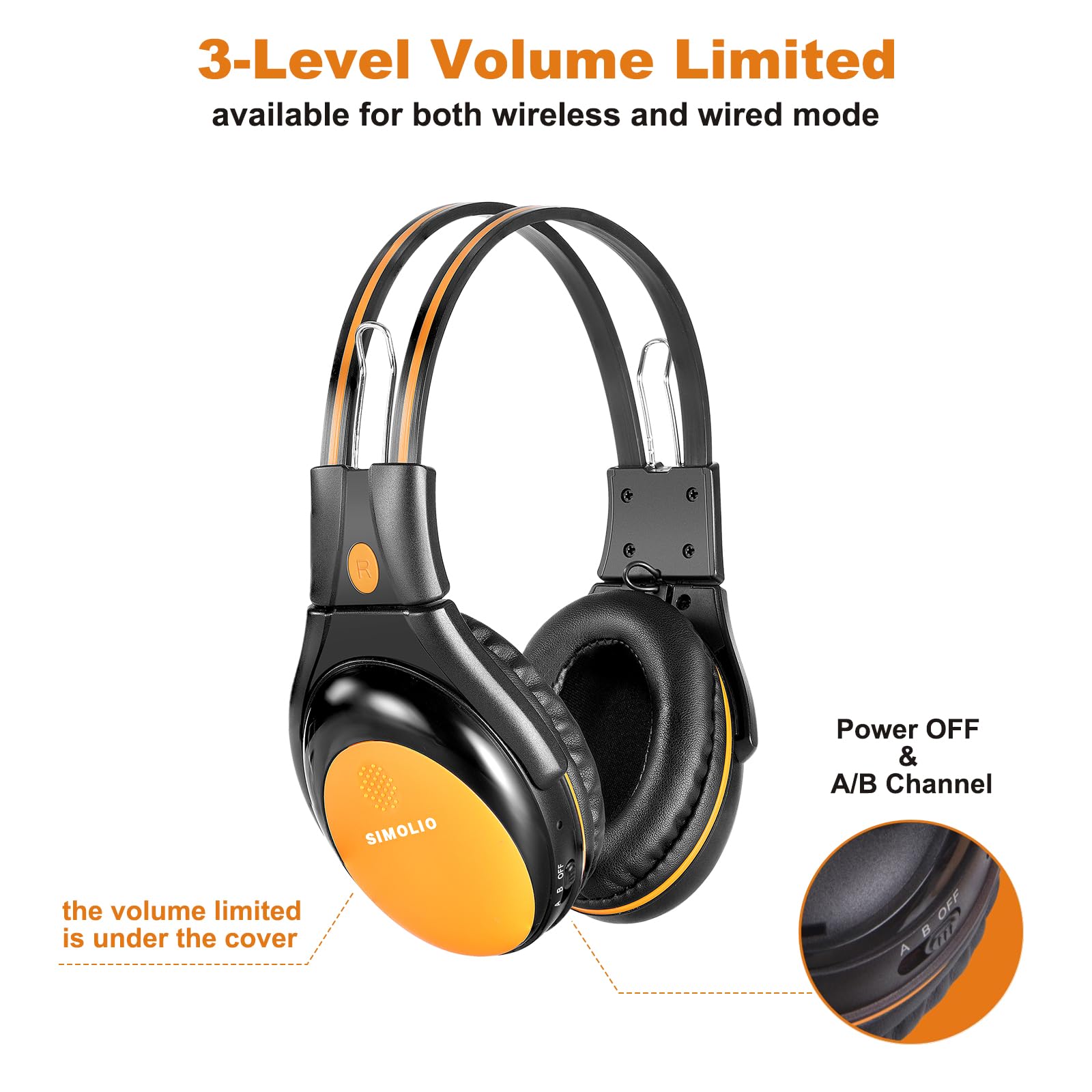 SIMOLIO 4 Pack Car Kids Headphones Wireless DVD Headsets - Dettaglio