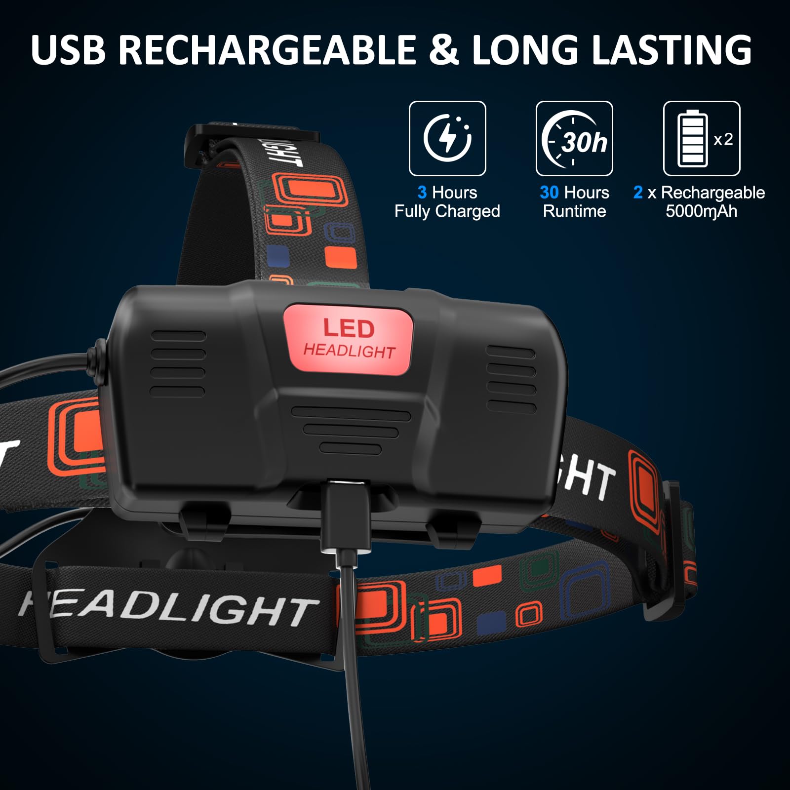 crazybrace Linterna frontal LED recargable, paquete de 2 unidades, 990000 lúmenes, lámpara de cabeza súper brillante con 3 modos y 12 horas de funcionamiento largo, faro frontal más brillante