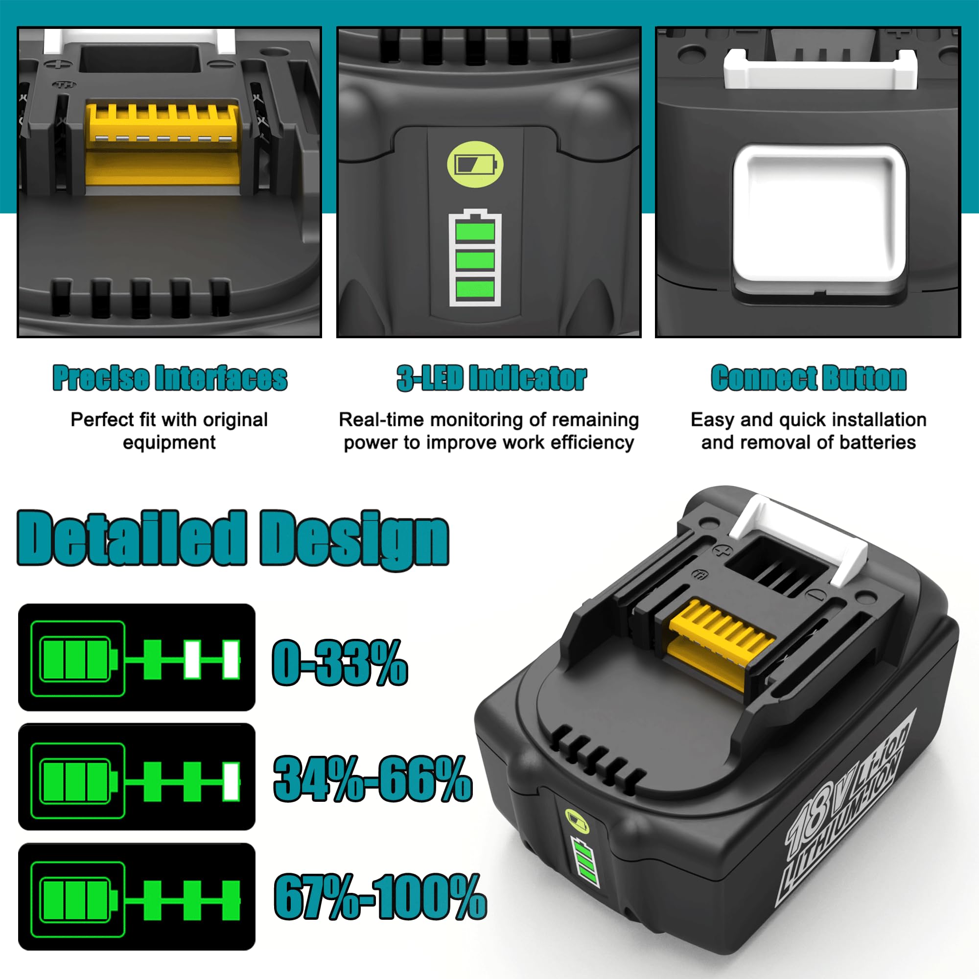 Energup 2X 18V 5500mAh Batería con Cargador DC18RD para Makita Batería 18V BL1860 BL1850 BL1850B BL1840 BL1830 BL1820 LXT400