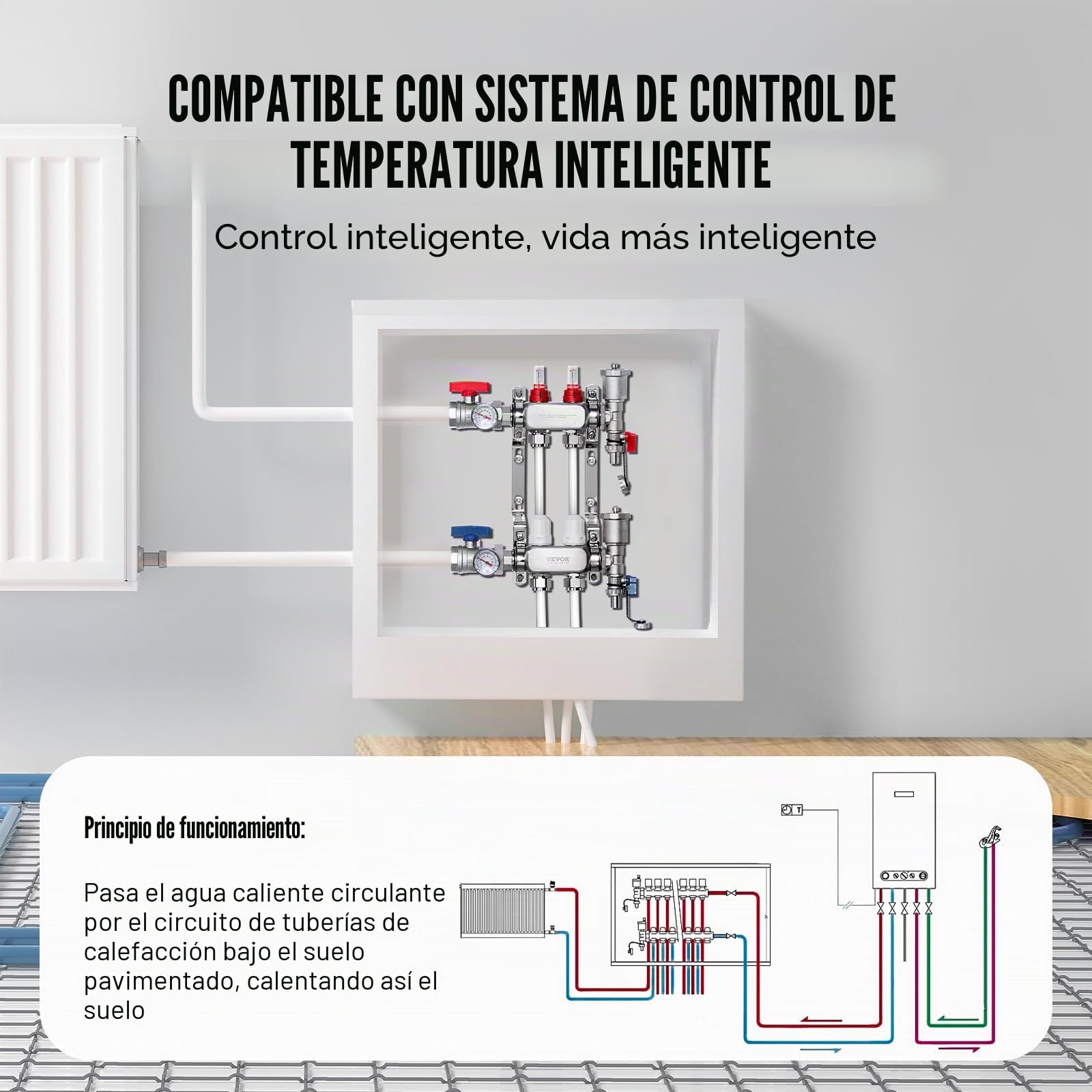 VEVOR Colector de Calor Radiante de 2 Derivaciones, Colector de Tubería PEX de Acero Inoxidable SUS304 para Calefacción por Suelo Radiante Hidrónico, con Adaptadores, 290 x 370 x 110 mm, 0-5 L/min