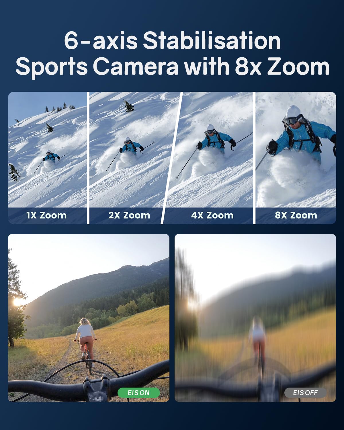 Cámara de acción 4K60FPS Impermeable 40 m, Tarjeta SD 64 GB, estabilización 6 Ejes, Zoom 8X, Mando a Distancia 2,4 GHz, Accesorios