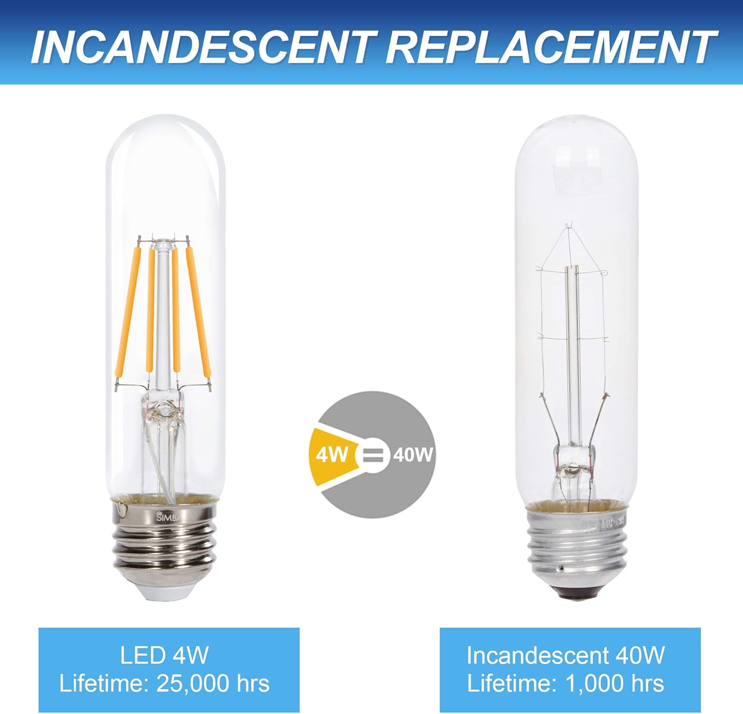 Simba Lighting LED T10 Tubular Edison Filament Light Bulbs (3 Pack) 4W Dimmable 40W Equivalent 120V for Cabinet Display, Piano Lamps, Clear Glass Decorative, Standard Medium E26 Base, Warm White 2700K