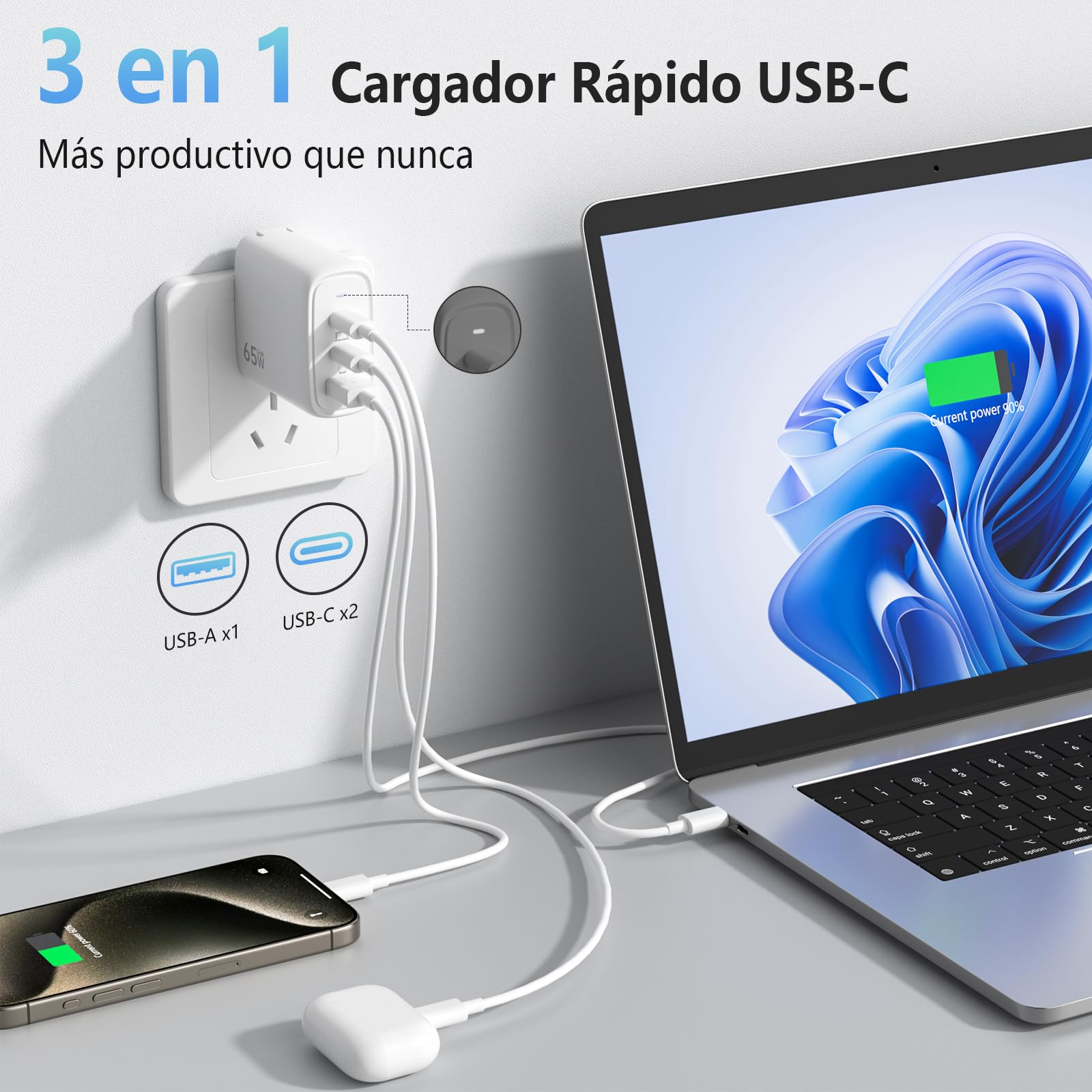 65W Cargador USB C con GAN Tecnología, 3-Ports PPS USB Cargador Rápido, PD & QC3.0 Alimentación con Cable USB C 2m para iPhone 16 Pro/15 Plus, para Galaxy S24/23/S22, para MacB00k Pro/Air, etc