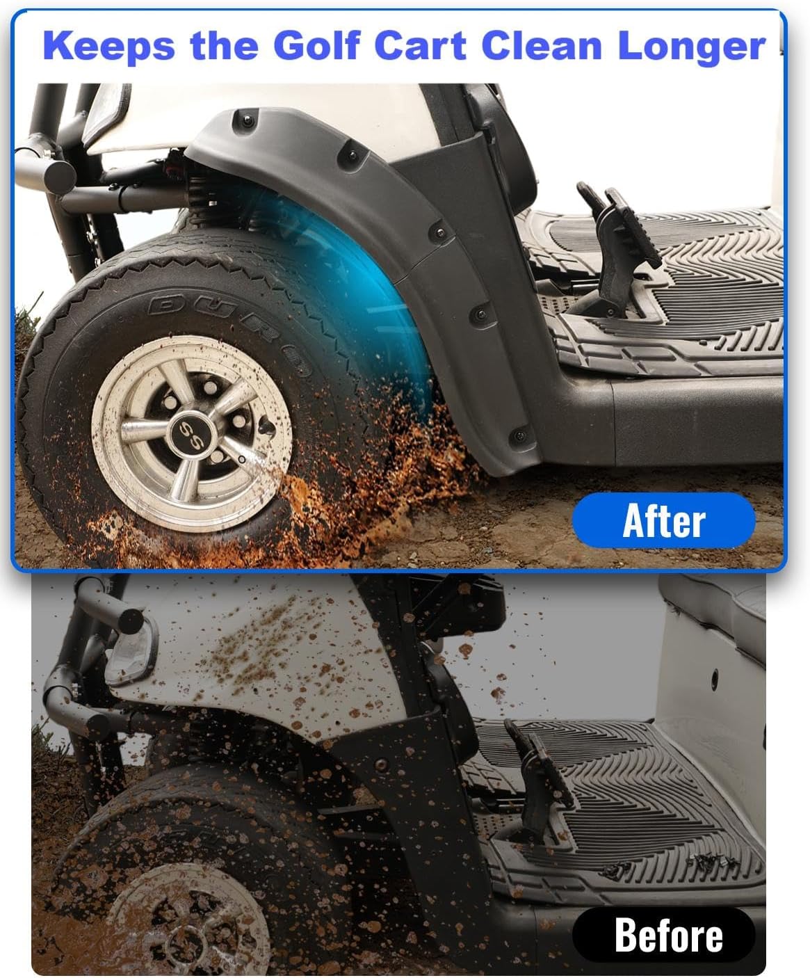 Golf Cart Front & Rear Fender Flares for E-Z-GO RXV 2008-2015, 10PCS Combined Mud Guards Mud Flaps Only for for EZGO RXV 2008-2015 Standard Body Accessories (Not fit Modified Models)