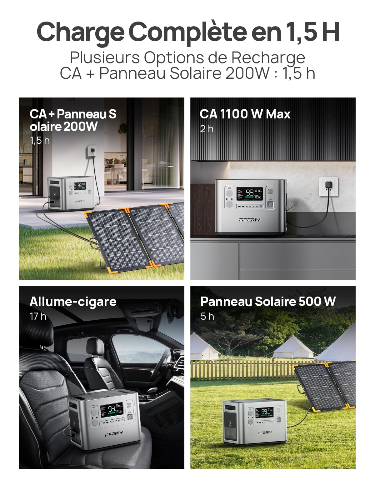 AFERIY 2400W 2048Wh Générateur Électrique Solaire avec 2x200W Panneau Solaire Pliable à Cadre en Aluminium, UPS, BMS, Station Électrique Portable pour Camping-Car/Hors Réseau/Panne de Courant, Argent