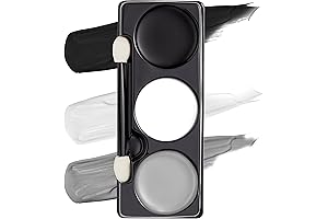 Halloween Kat Makeup Palette