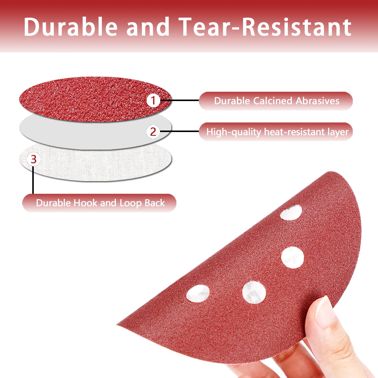 100PCS Sanding Discs 5 Inch 8 Holes, Sander Pads Hook and Loop Sandpaper for Random Orbital Sanders 120/240/320/600/800 Grits