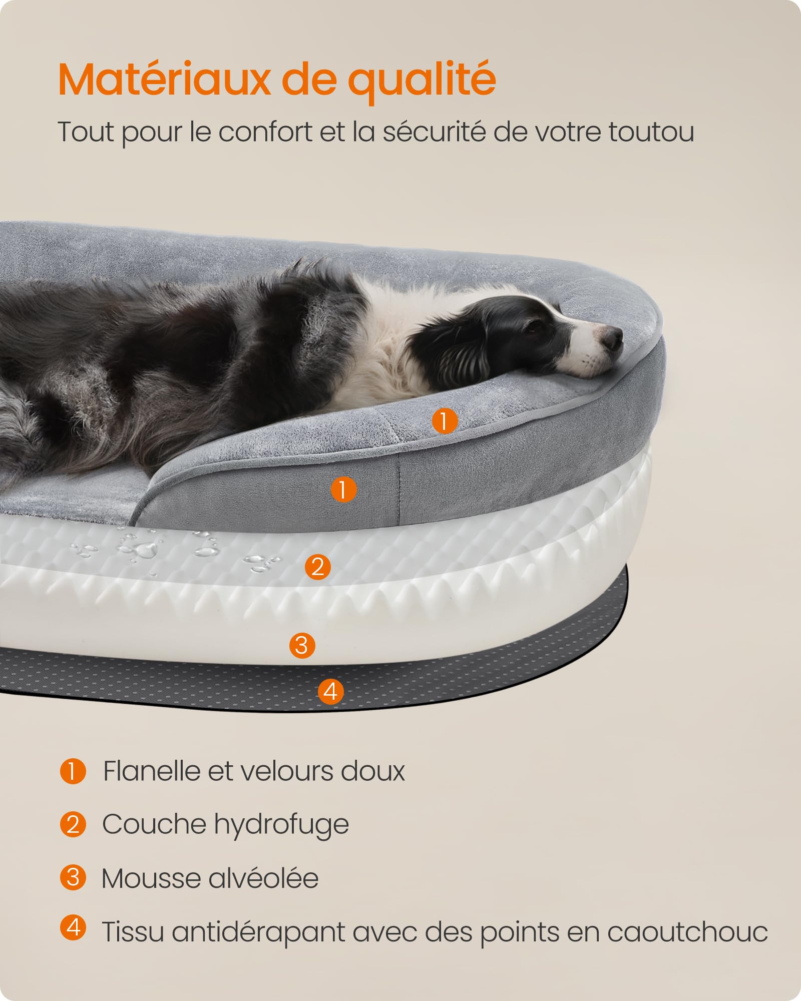 Feandrea Panier pour Chien de Taille Grande, 91 x 68 x 18 cm, Orthopédique, Mousse Alvéolée, Doublure Hydrofuge, Bords Surélevés, Housse Amovible et Lavable, Antidérapant, Gris Clair PGW282G01