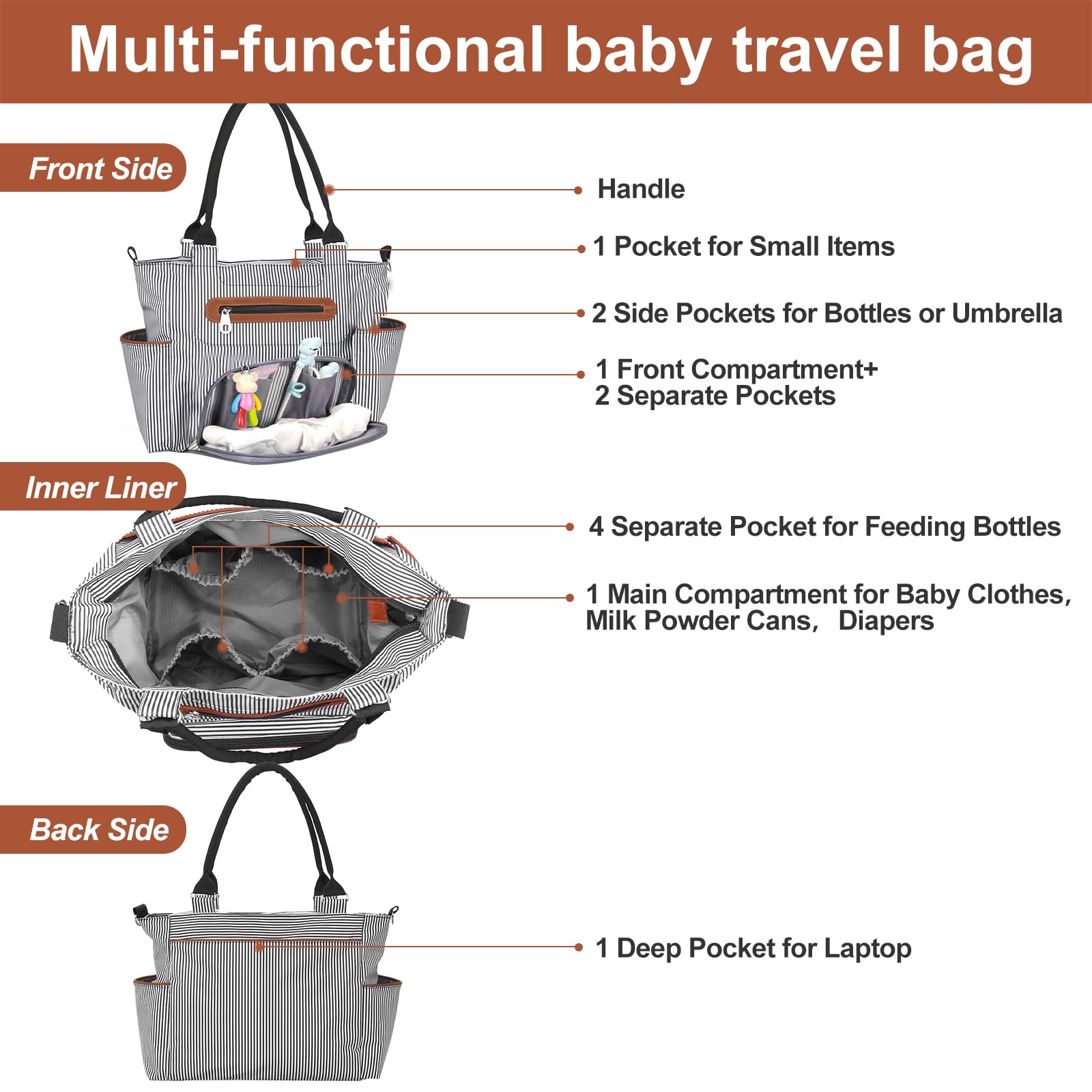 Juego de 8 bolsas de pañales para bebé, para mamá, papá, mamá, bolsas multifuncionales para cambiar pañales