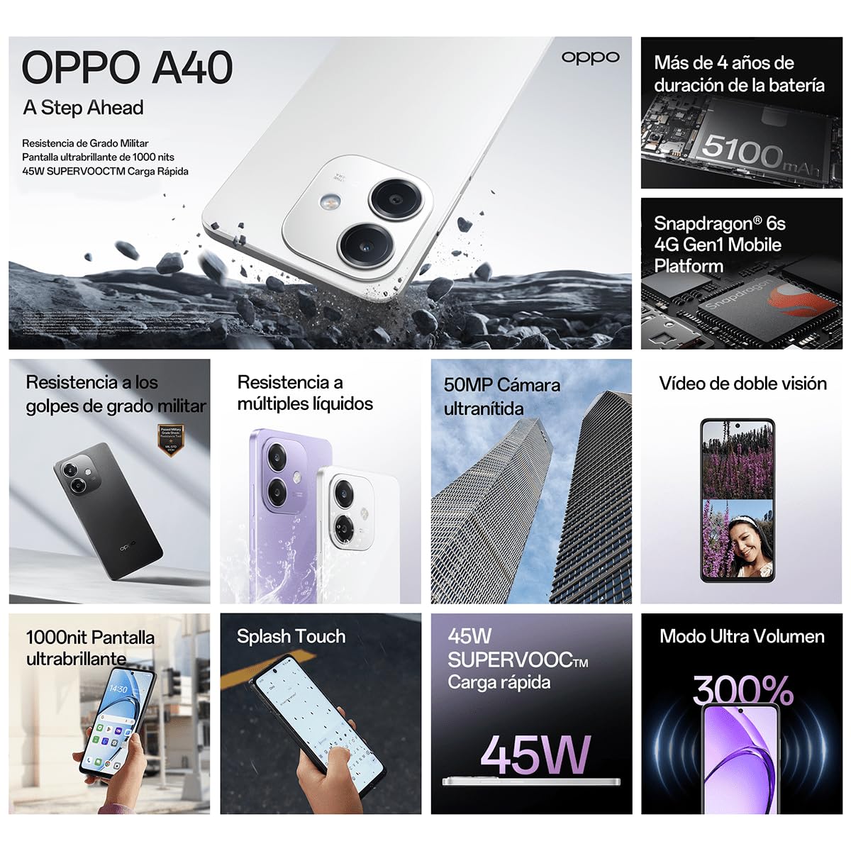 OPPO A40 Dual Sim Smartphone, 128GB, 6GB RAM, Qualcomm Snapdragon 6s 4G Gen1, 50MP Camera (Sparkle Black) - Image 5