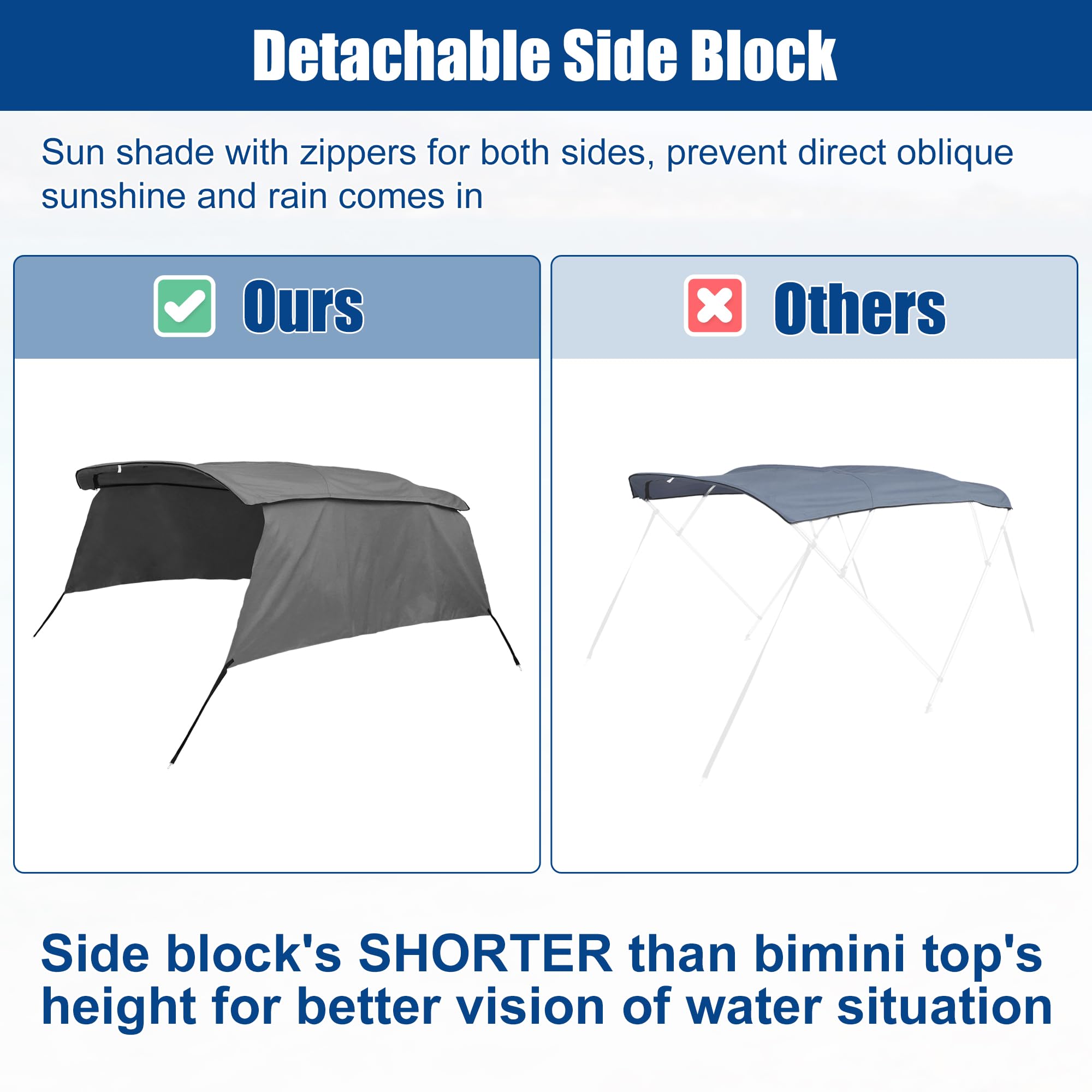 X AUTOHAUX 600D 4 Bow 8'L x 54"H x 91 "-96" W Bimini Top Canvas Cover Grigio