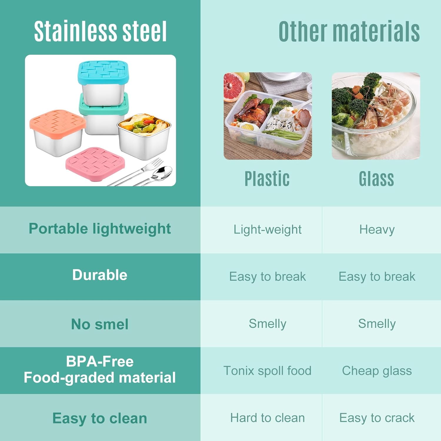 4PC 6oz Stainless Steel Snack Containers for Kids, BPA-Free Metal Toddler Snack Containers with Silicone lids, Leakproof Reusable Lunch Containers for School, Travel, Bento, Daycare - Image 5