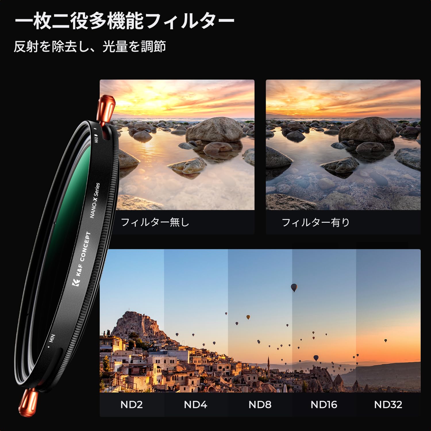 Amazon | K&F CONCEPT 77mm 可変NDフィルターND2-ND32+CPLフィルター 1
