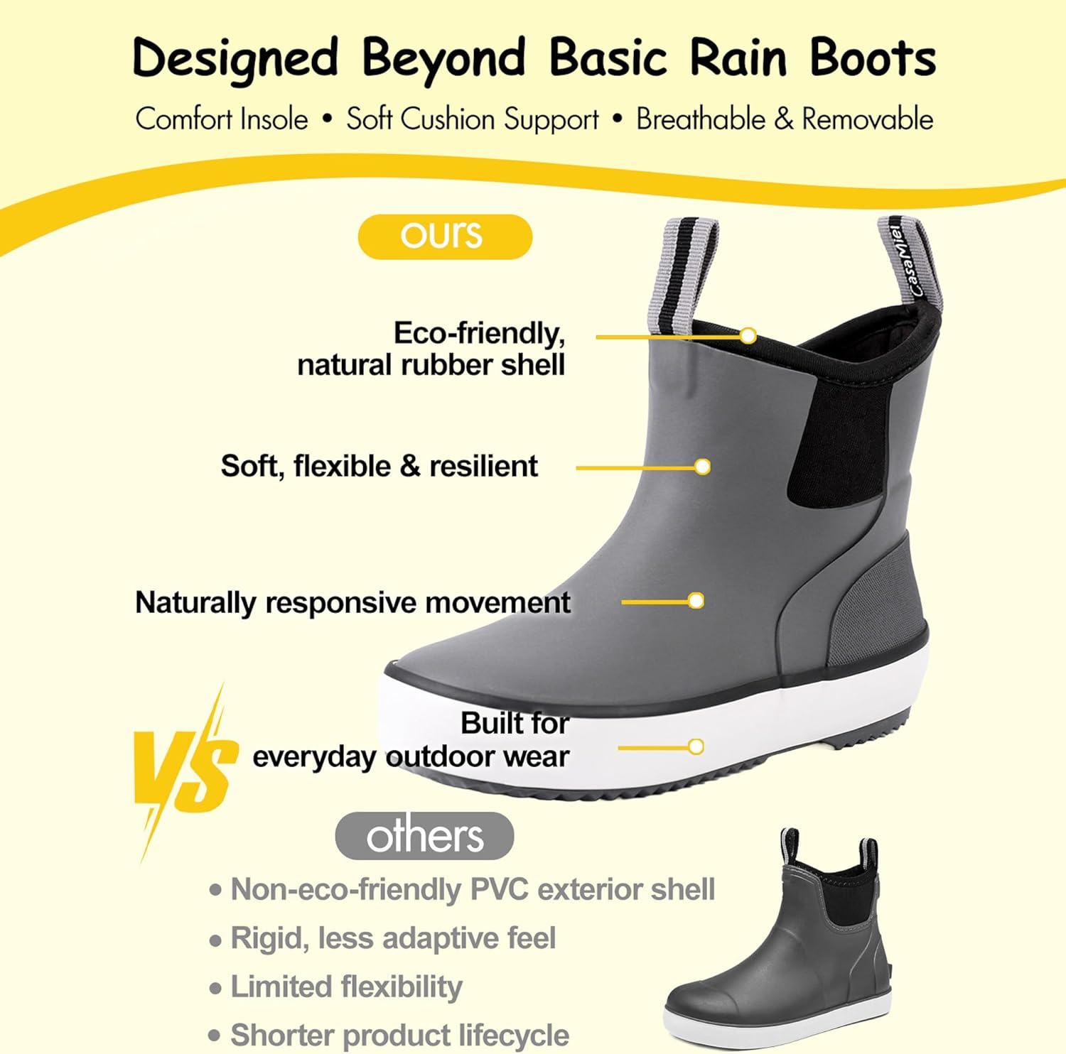 CasaMiel Waterproof Rubber Rain Boots for Big Kids - Youth Ankle Muck Boots, Non-slip Natural Rubber Snow Shoes, Boys Girls Deck Boots for Mud Gardening Fishing Hunting Outdoor