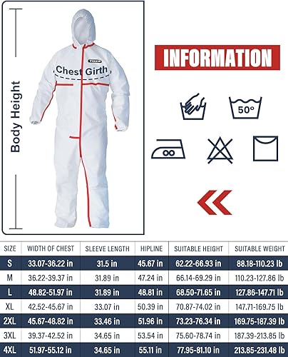 Miniatura 10 de Trajes de materiales peligrosos desechables - Disponible en 7 tamaños y 5 especificaciones de embalaje - Trajes desechables de overoles prensados de