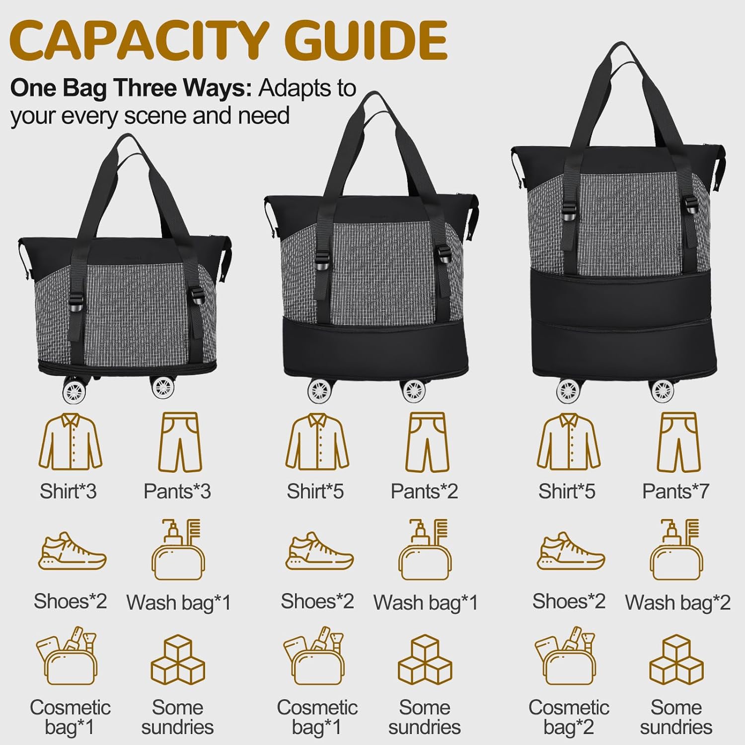 Expandable 3-layer Rolling Duffel Bag with Wheels, 35L-60L Foldable Carry on Luggage with Removable Wheels, Wheeled Under Seat Duffel Bag for Women & Men Weekender & Business Trip - Image 3