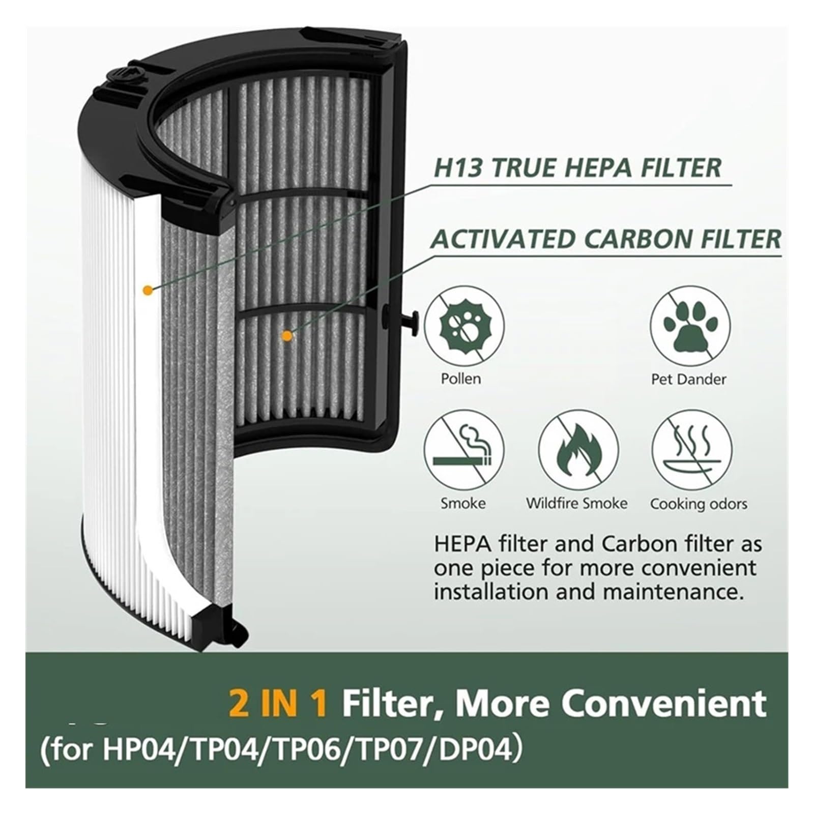 Filtro De Repuesto HEPA + Carbón Activo 2 En 1, Compatible con Dyson, TP10, HP10, HP09, TP09, HP07, TP07, TP06 Y HP06 Purifi-Er