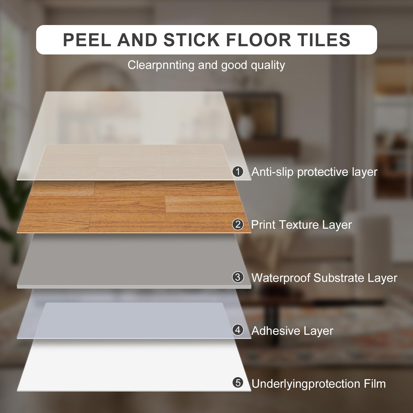 Piastrelle autoadesive per pavimenti in vinile, 30,5 x 30,5 cm, effetto assi fai da te, per cucina, bagno, camera da letto, soggiorno, 30 piastrelle in legno di quercia chiaro